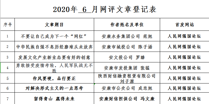 一品探花
积极做好网评文章上报工作