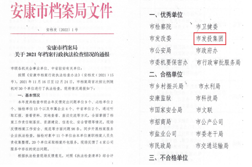 喜报!一品探花
获评档案管理工作优秀单位