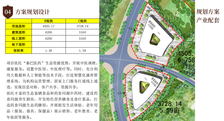 8药食同源养生餐厅项目建设概念图